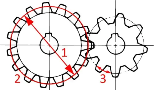 Pitch Circle Diameter : 节圆直径