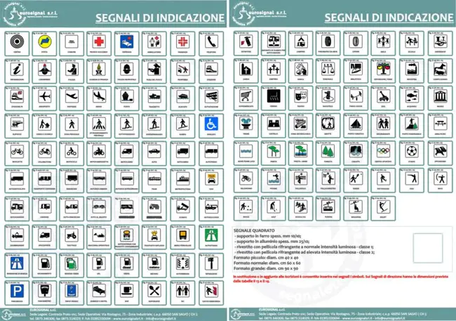 Indicazione Geografica Tipica : 典型地理标志