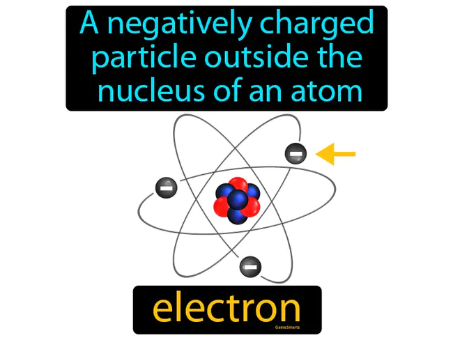 Electron Indifferent Cardinal : 电子无关基数