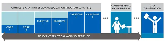 Pep, Initiative, and Enthusiasm : 积极性、主动性和热情