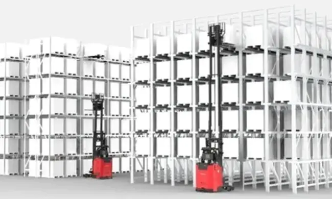 Automated Logistics Assessment Model : 自动化物流评估模型