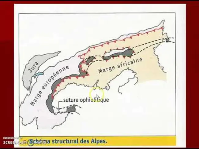 Collision Unconformity : 碰撞不整合面