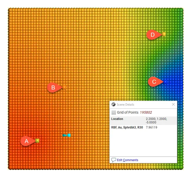 Interpolated Standard Level : 内插标准电平