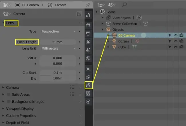 Equivalent Focal Length : 等效焦距