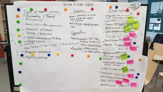 Future Of Zion : Zion的未来