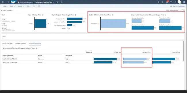 Material Analysis Performance Program : 材料分析性能程序