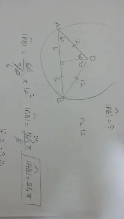 Uniform Resource Characteristic : 统一资源特征