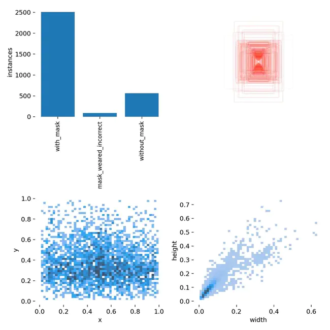 Train Dynamics Analyzer : 列车动力学分析仪