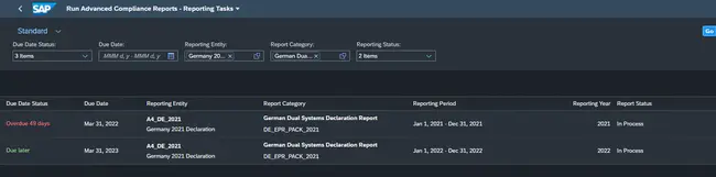 Virtual Entity Of Relevant Acronyms : 相关缩略语的虚拟实体