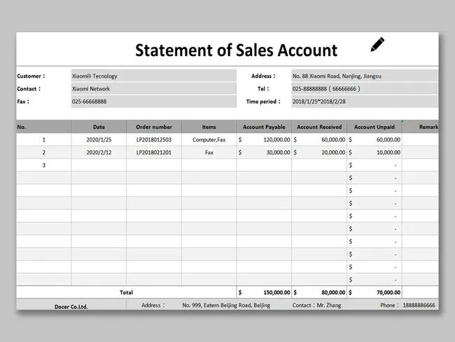 Key Account Management : 大客户管理