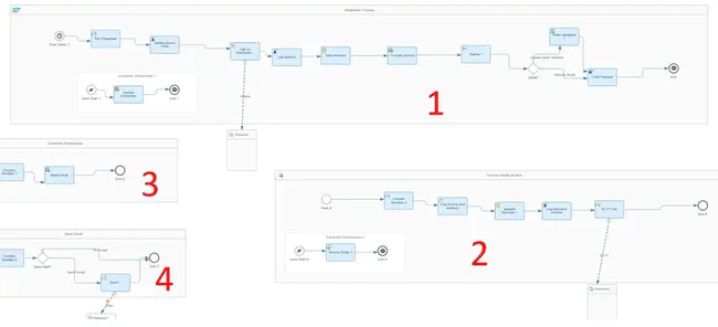 Electronic Document Encryption System : 电子文件加密系统