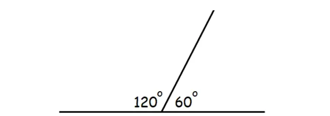 Supplementary Letters Patent : 专利补充函