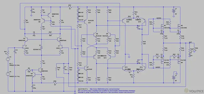 Inter-Modulation Device : 互调装置