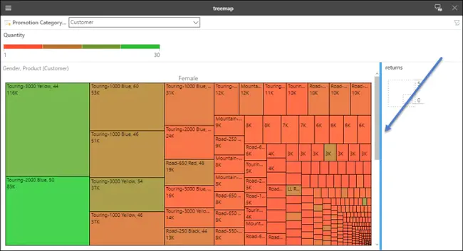 Interactive Web Response : 交互式Web响应