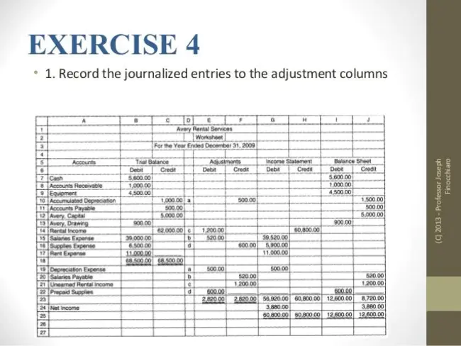 Accounting Unit Reporting Application : 会计单位报告申请