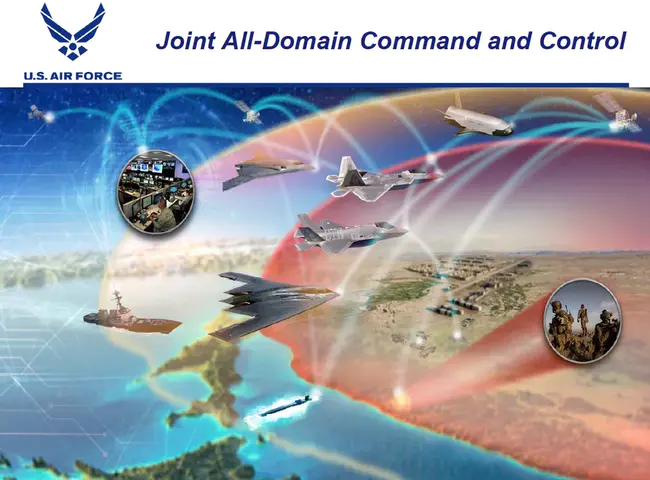 Joint Battlespace Infosphere : 联合作战空间信息圈