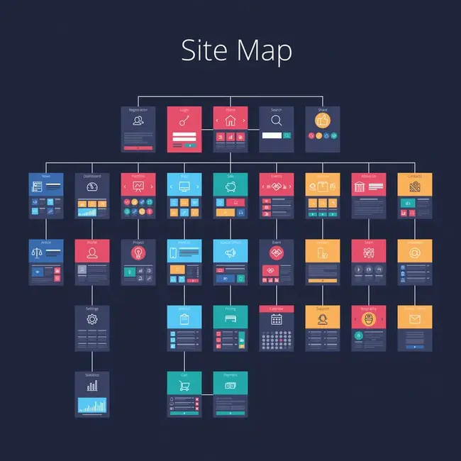 Web OfficeView : 网络办公软件