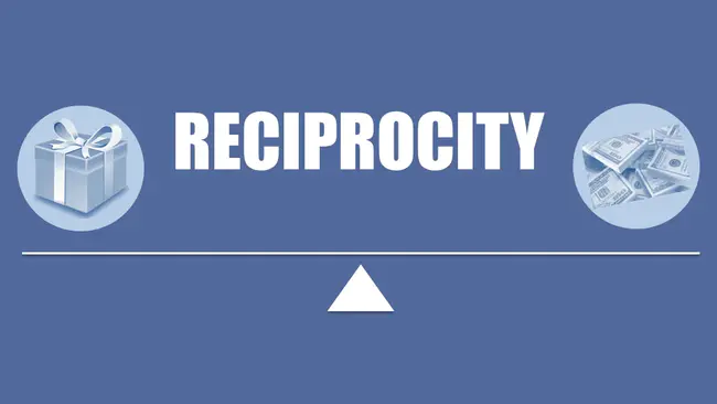 Reciprocity Of Price : 价格互惠