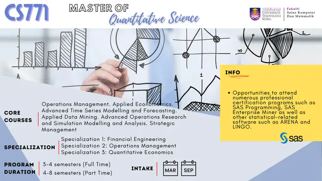 Quantitative Sciences : 定量科学