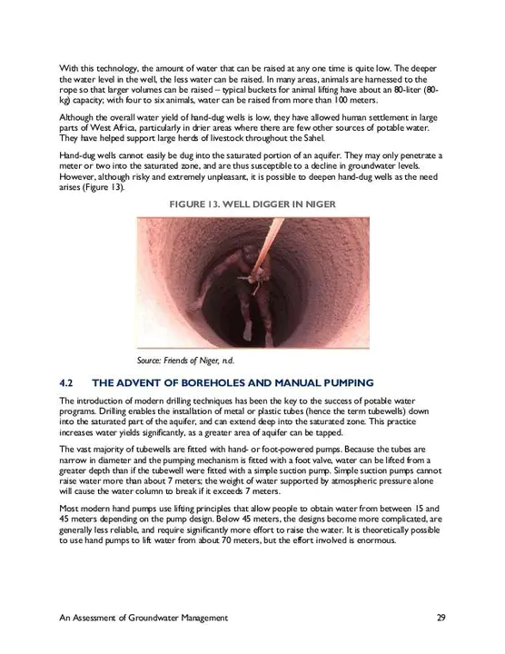 Groundwater Wells located in Canal : 位于运河中的地下水井