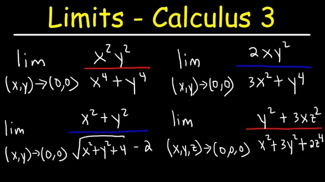 Multivariable Quadratic : 多变量二次型