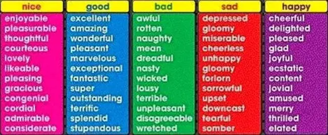 Legislative Indexing Vocabulary : 立法索引词汇