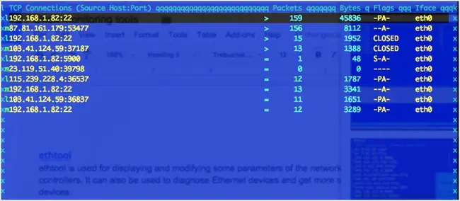 Linux Intrusion Detection System : Linux入侵检测系统