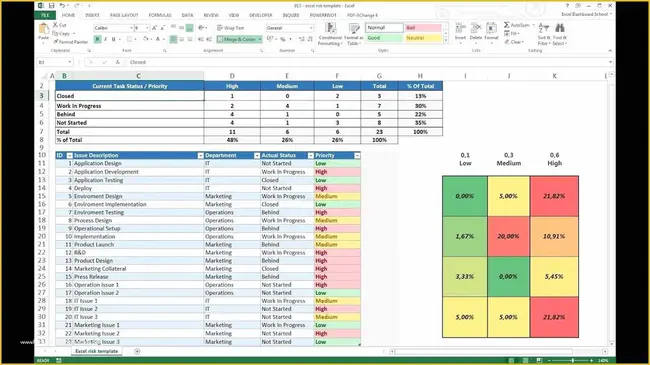 Microsoft Binary Format : Microsoft二进制格式