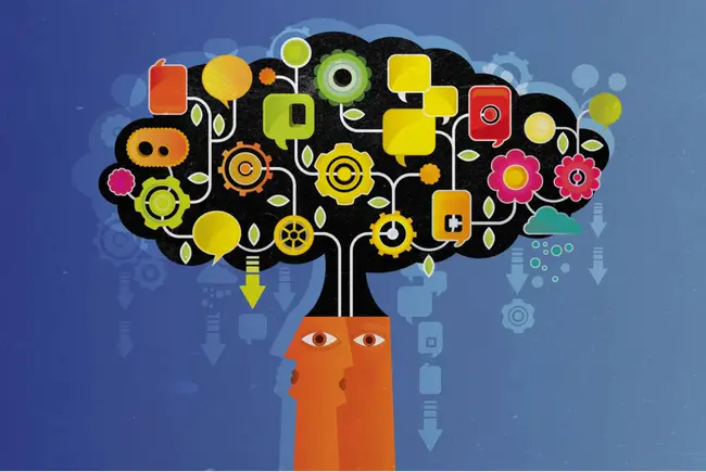 Servanthood Leadership Integrity Commitment Example : Servanthood领导力诚信承诺示例