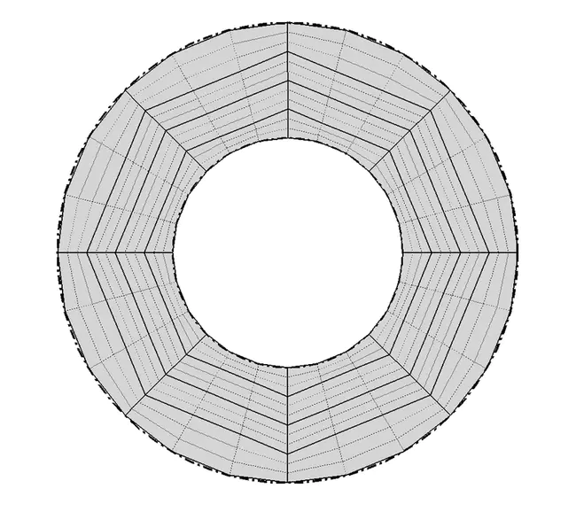 Mesh Enables Spontaneous Hosts : 网格支持自发主机