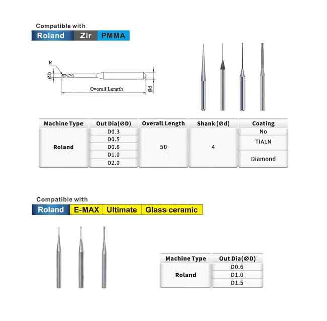 Mitsubishi Machine Tools : 三菱机床