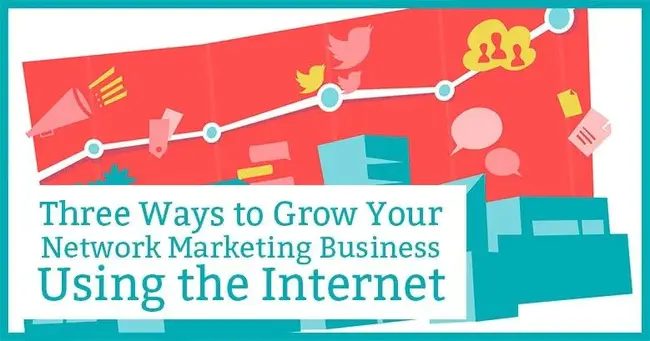 Holistic Internet Based Business Solutions : 基于互联网的整体业务解决方案