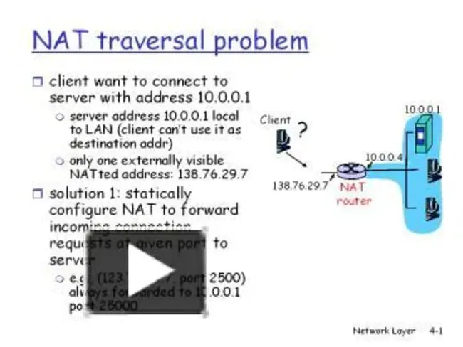 Efficient View Traversal : 高效视图遍历