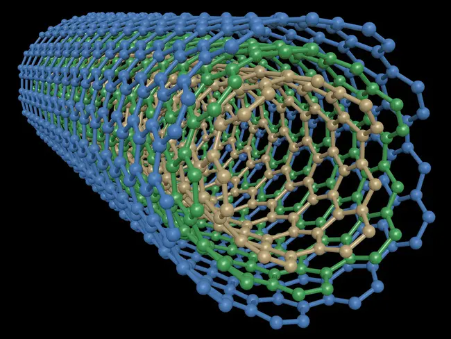 Nano-Carbon Technology : 纳米碳技术