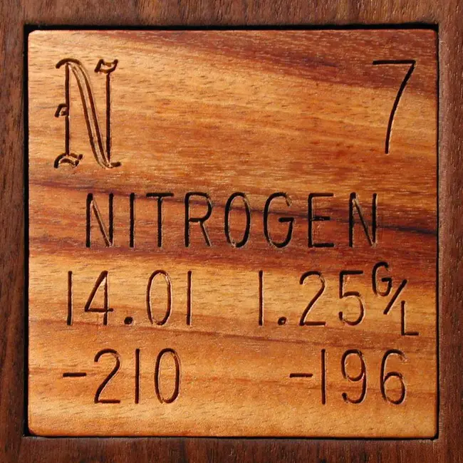 Nitrogen Production Unit : 制氮装置