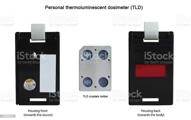 Thermo-Luminescent Dosimeter : 热释光剂量计