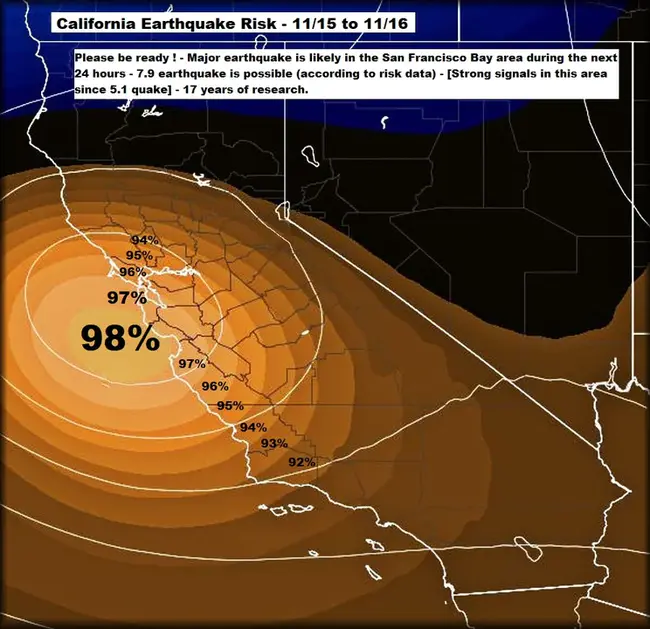 Northwest Regional Forecast : 西北地区预测