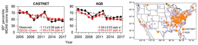 National Atmospheric Deposition Program : 国家大气沉积计划