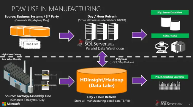 Network Tool Warehouse : 网络工具仓库