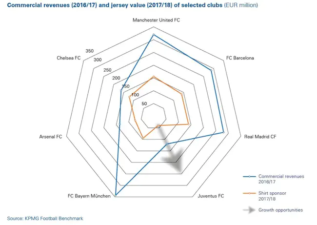 Office of Health Economics : 卫生经济学办公室