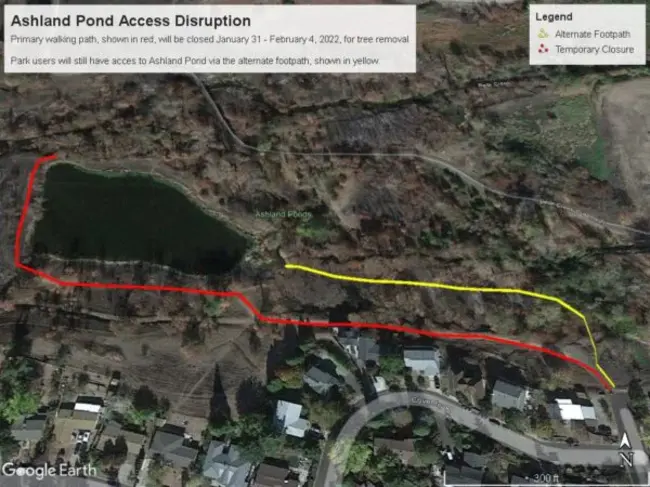 Buffer Access Path : 缓冲区访问路径