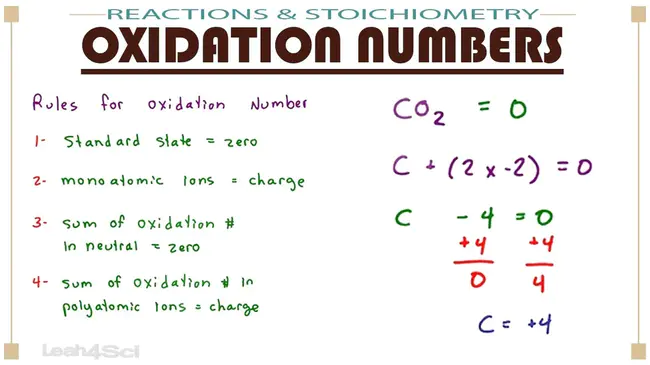 Oxidation Reduction Potential : 氧化还原电位