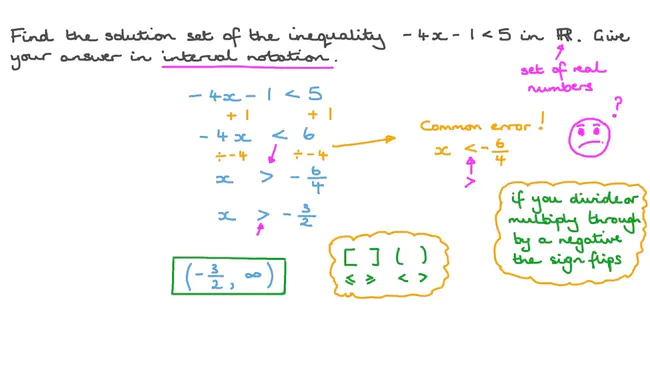 Continental Decimal Notation : 欧式十进制表示法