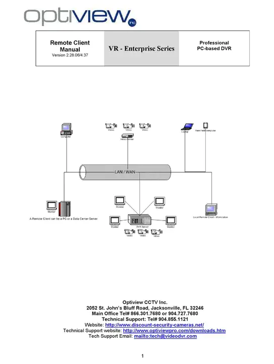 Optivity Switch Manager : 光开关管理器