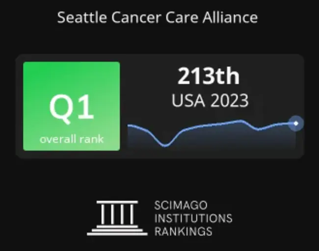 Seattle Cancer Care Alliance : 西雅图癌症治疗联盟