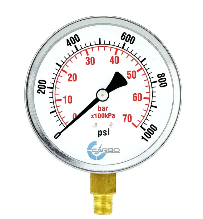 Compliance Rate Oxygenation And Plmax : 符合率氧合和PLmax