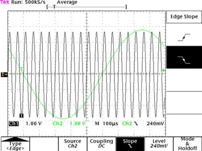 Digital Audio What : 数字音频什么