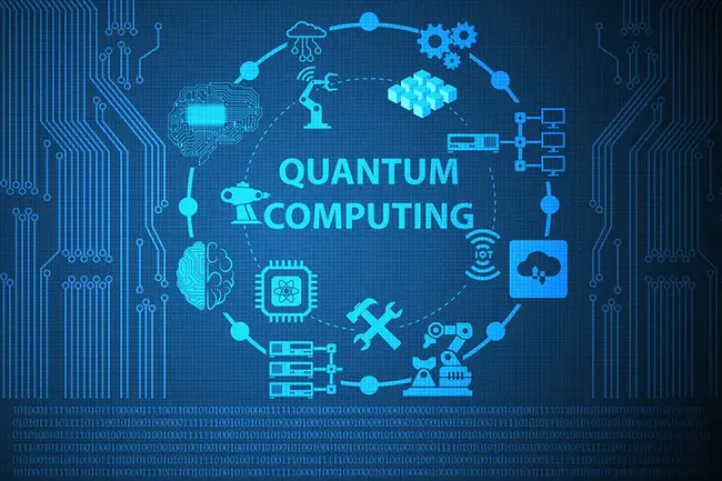 Quantum Computation Center : 量子计算中心