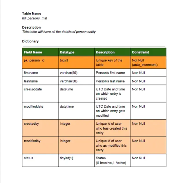 Quark Xpress Dictionary File : Quark Xpress 词典文件