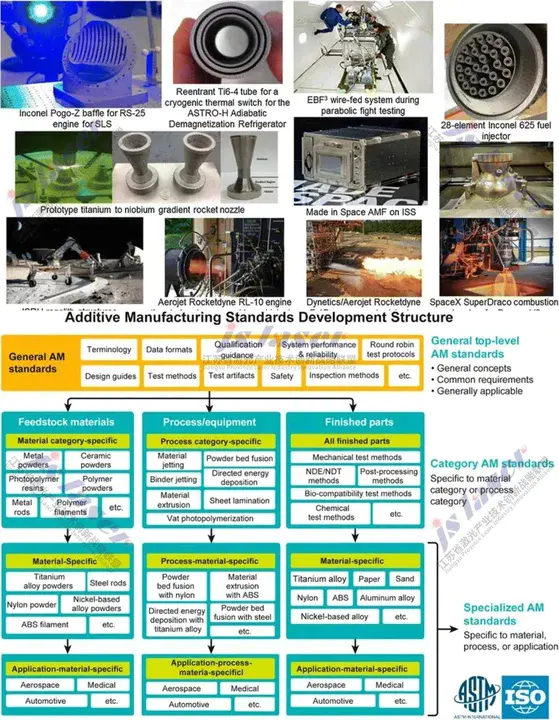 Quality Installation Guide : 优质安装指南